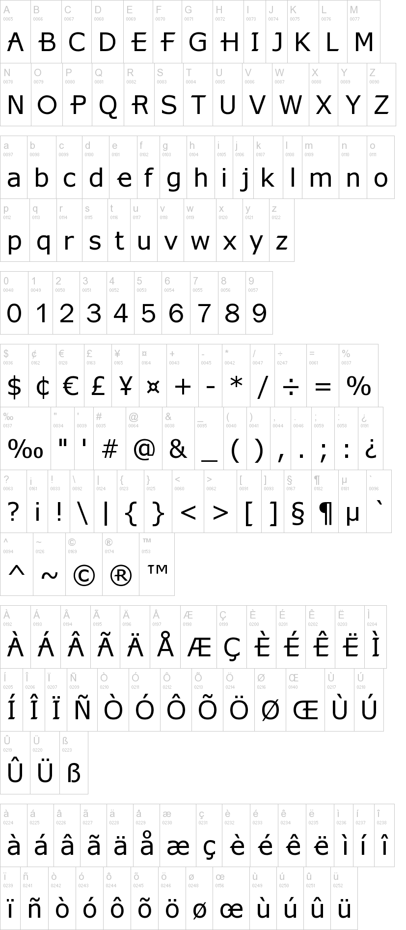 custom xbox fonts